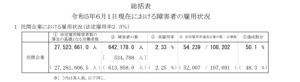 民間企業における雇用状況