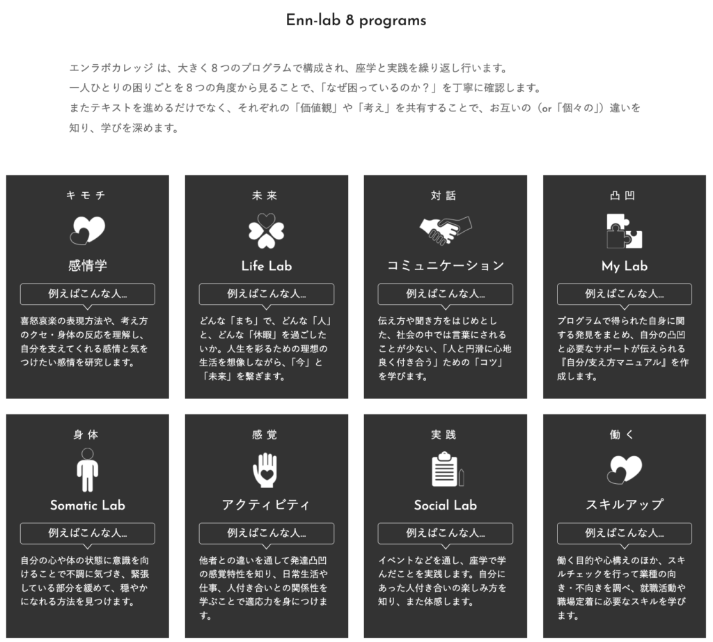 エンラボカレッジのプログラム